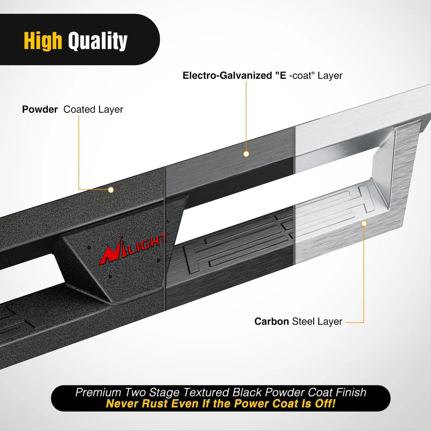 2019-2023 Dodge Ram 1500 Quad Cab/Extended Cab Running Boards Dual-Stage Textured Black Powder Coated Slip-Proof Side Step Nerf Bars